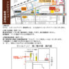アリアアクセスマップ・第二駐車場のご案内